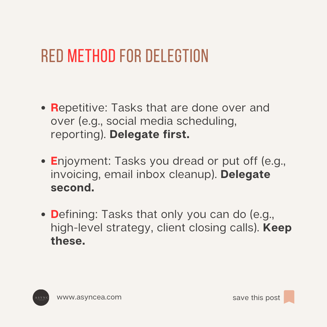 when delegating as remote business owners, clients can use this RED method for delegation or as a start.